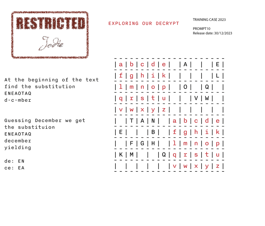 Current Case Files - National Cipher Challenge 2023